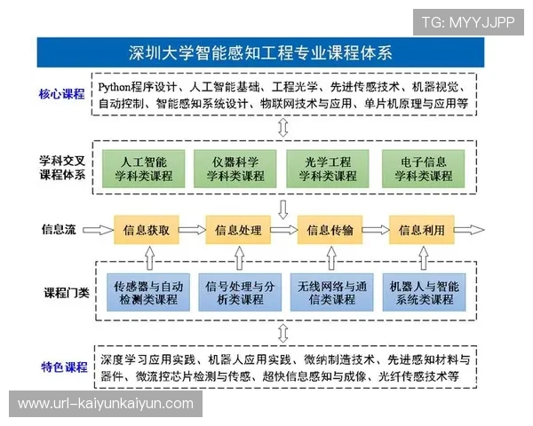 机器视觉标准在开放体系确立 丰富了体育直播系统的专业数据叙事表达维度