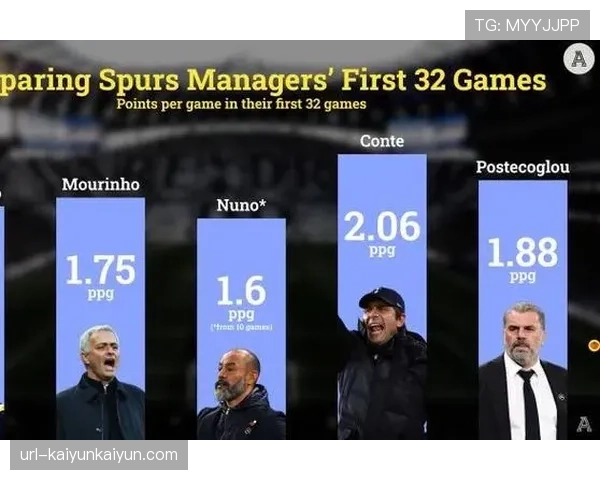 莱切后防线危机：巴斯奇罗托和加斯帕尔伤缺影响防守体系